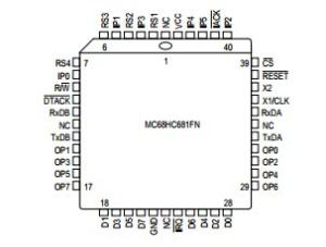 China Integrated Circuit Chip Real-Time Clock plus RAM with Serial Interface MC68HC68T1E MOTOROLA PLCC wholesale
