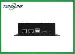 USB 2.0 Intelligent Video Server With Face Recognition Function