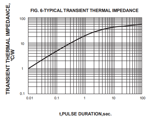 800v 600v 1a SMD Fast Recovery Diode SMD SOD 123FL R1A THRU R1M Diode