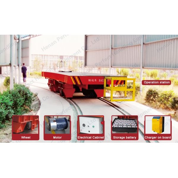​motorized coil cart on rail for industrial rail die material handling cart