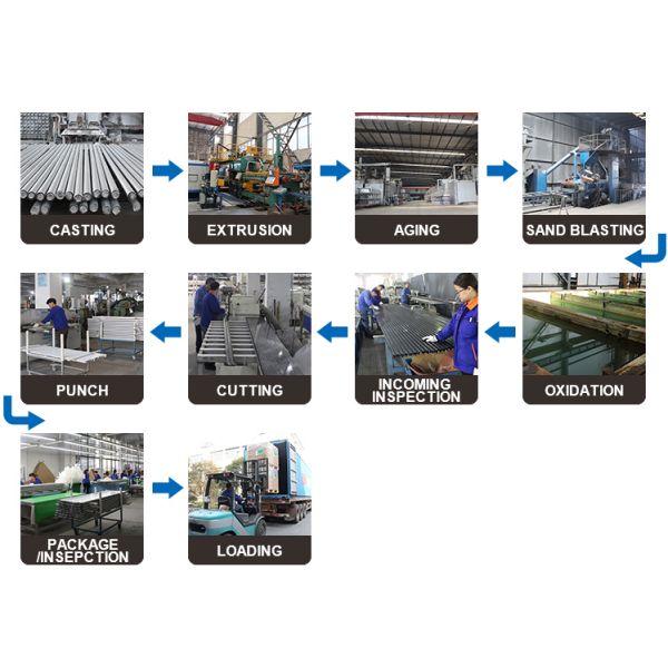 Customized Length Extruded Aluminum Parts Parallel Groove Solar Panel End Clamp