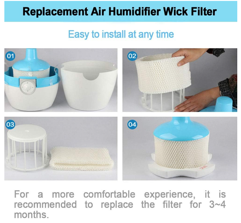 High Efficiency HU4102 Air Purifier Replacement Filter Compatible with Philips