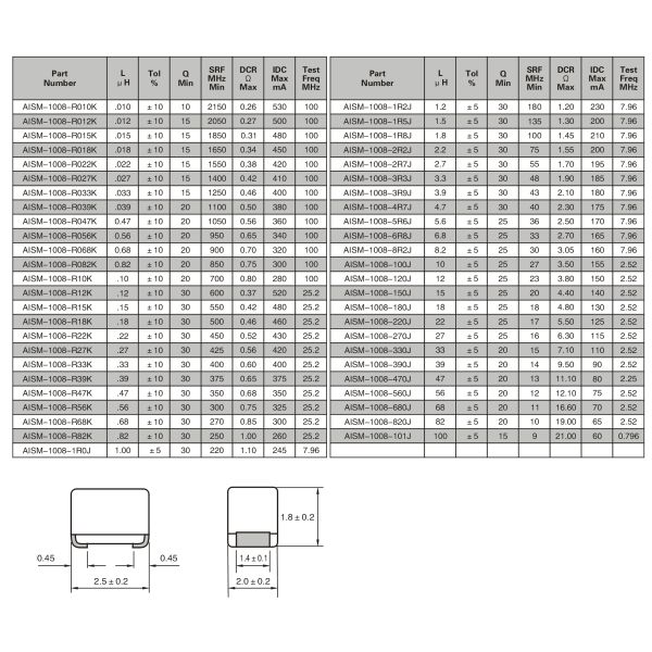 Molded High Current SMD Chip Power Inductor 100uH Inductance