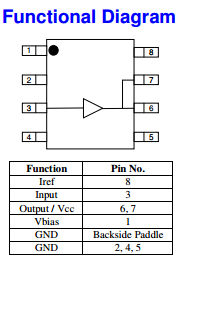 2W High Linearity InGaP HBT Amplifier AH322-S8G High Dynamic Range Driver Amplifier