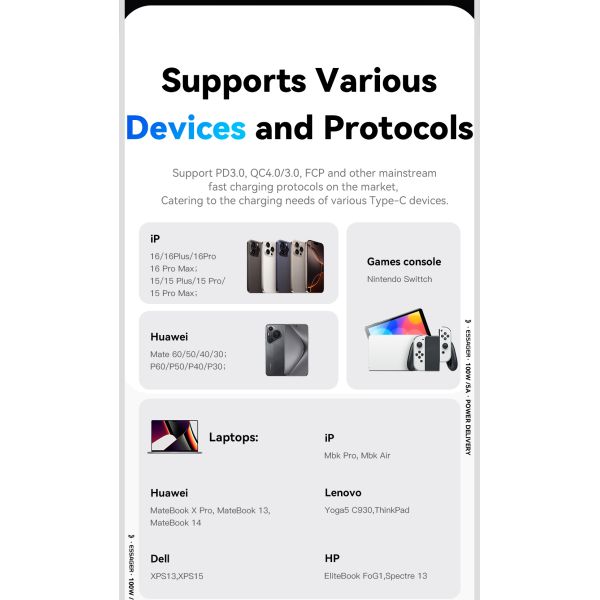 ESSAGER ES-X64 Series 60W 100W LED Display USB Type C Charging Cable