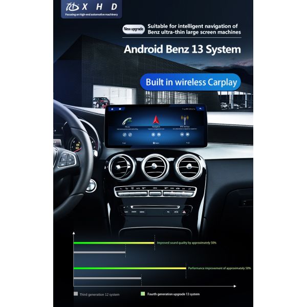 10 Android Car Stereo For Benz C Class 1920x720 HD Resolution NTG 4.5