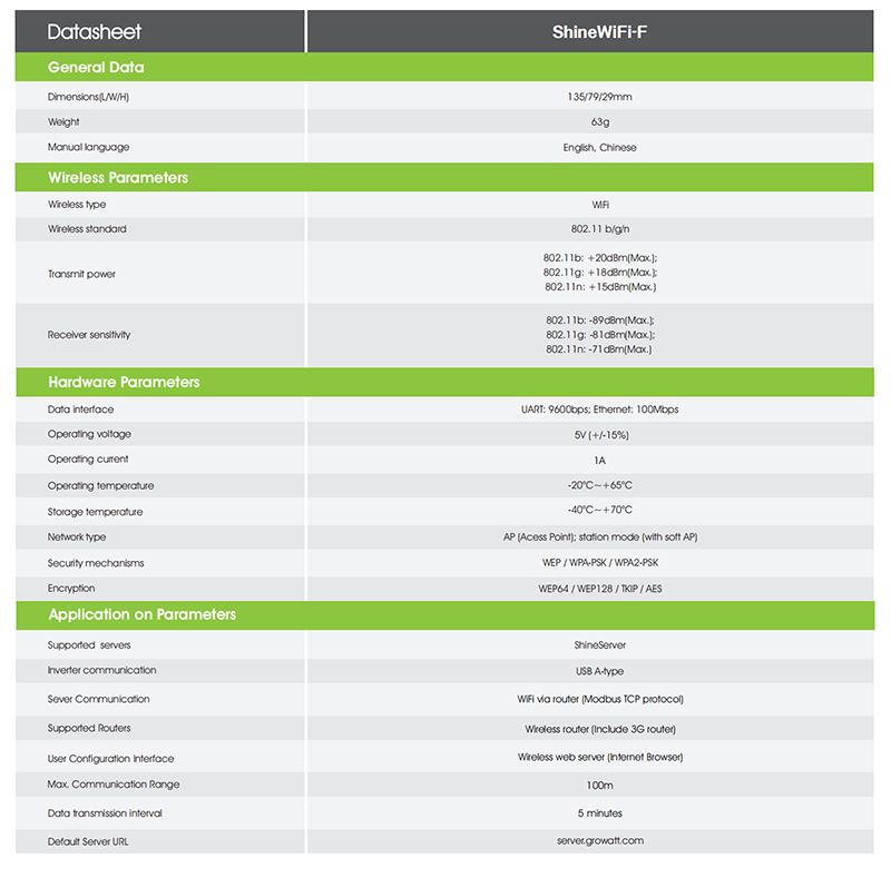 Cable Free USB Growatt Shine Wifi Module WEP 5v (+/-15%) For Off-Grid Solar Inverter