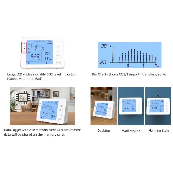 Laboratories Temperature Humidity Co2 Sensor Smart Datalogger Monitor 170g
