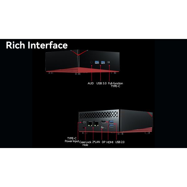 AMD Ryzen 5 4500u Mini PC With Dual Ethernet Dual Channel DDR4 For Gaming