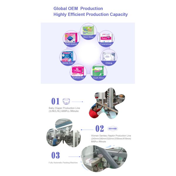 Hygiene Daily Use Sanitary Pads Cloth Disposable Maternity Pads Breathable