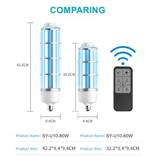 Germicidal Sanitizer UVC Corn Light 60W 254nm Ozone Free 360 Degree Disinfection