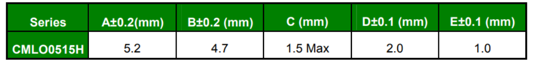 Forewell Integrated Circuit Inductor One Piece Alloy Powder Smd Coil Inductor