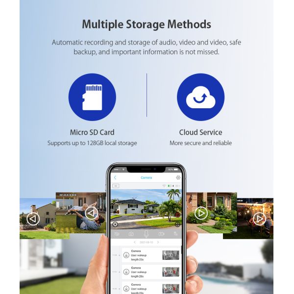 Smart Solar Battery Powered Floodlight PTZ Camera 4G/Wifi Ubox 4MP IR/Color Night Version