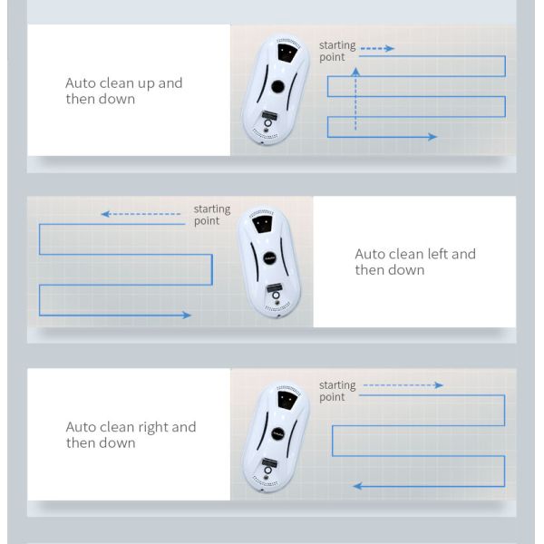 24V 80W Smart Window Cleaning Robot with 120-150 Min Runtime