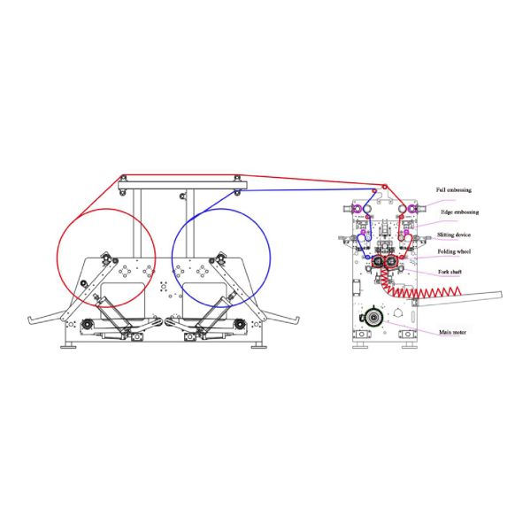 2 Lines Facial Tissue Paper Making Machine