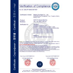 Beijing Sunlight Co. Ltd. Certifications