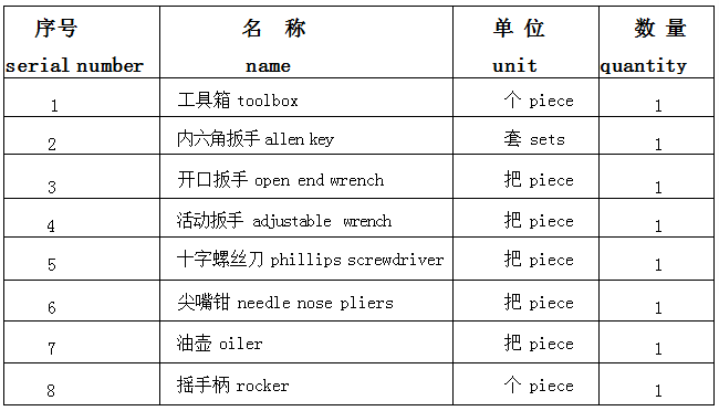 Speed Folder Gluer with Deviation Correction and Pre-Folding Core Components Pump Qualit