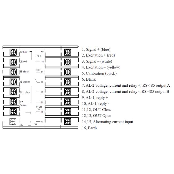 Stock PY500H Intelligent Sensor Meter Pressure Meter Sensor Indicator Your Top Choice for Axle Scale