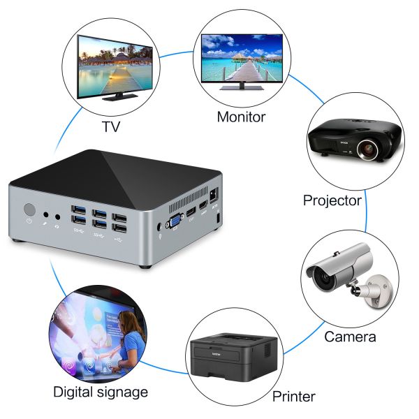 Hight Performance Intel Core Mini PC I7 7500U With Metal Housing