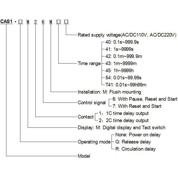 CAS1-□M26M□□ Series Timer