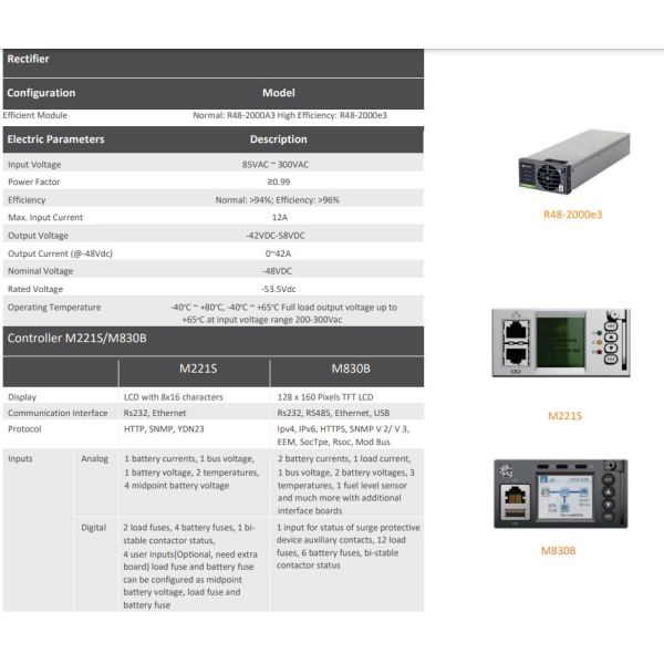 High Efficiency Vertiv Emerson 6KW 48V DC Rectifier Netsure 531 A32 S1