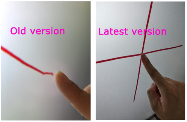 Zero Gap Interactive Touch Screen Whiteboard Infrared touch