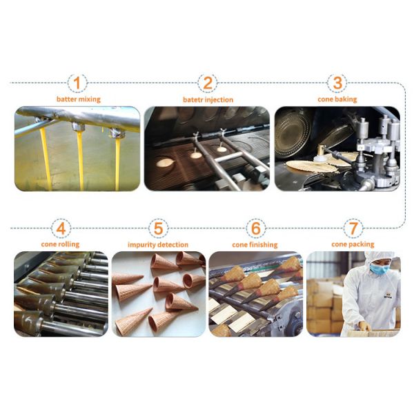 Complete Automatic Biscuit Production Line Hard Biscuit Making Machine