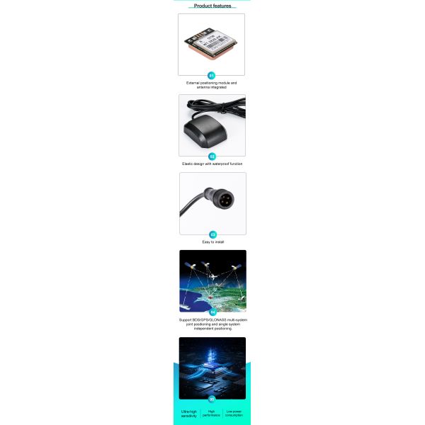 Alexander 126H GPS+GLONASS Automotive Receiver with Aviation Connector