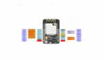 Ai-Thinker WIFI Bluetooth BLE Beacon Module ESP32-CAM Development Board