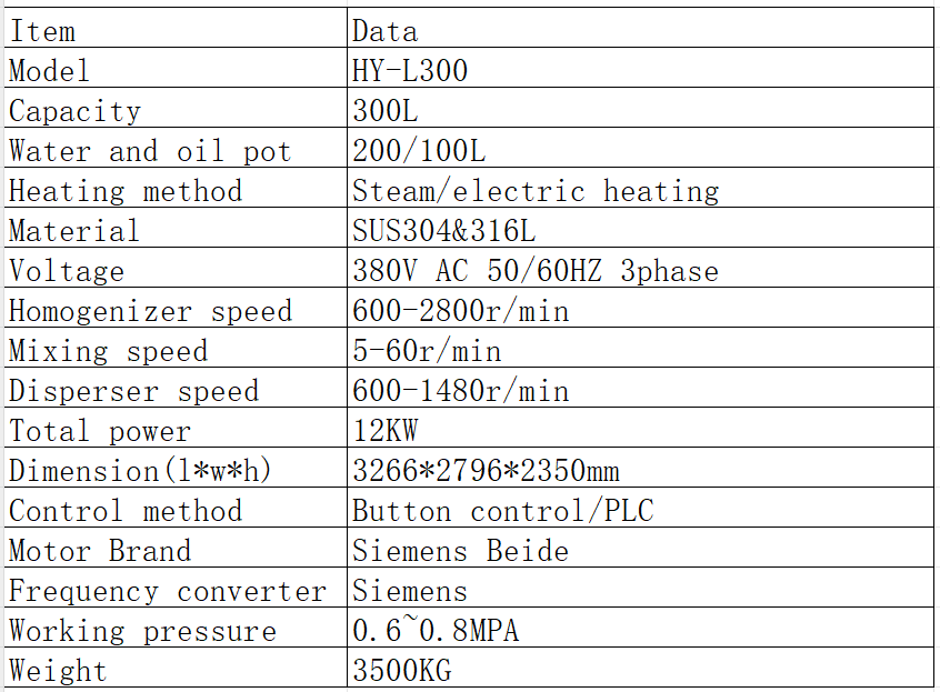 Multifunctional Vacuum Emulsifier Mixer 300L for Cosmetic Lotion Lifting