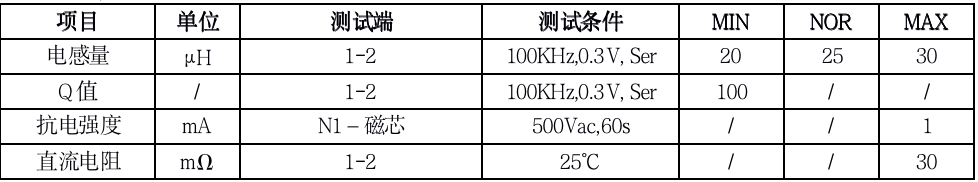 Dowis 25uH DIP Power Inductor ISO9001 Certificated