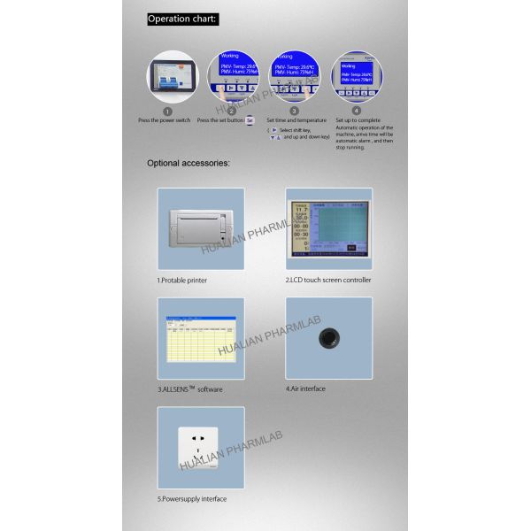 Constant Temperature And Humidity Chamber Apply In Biochemistry Lab Fields