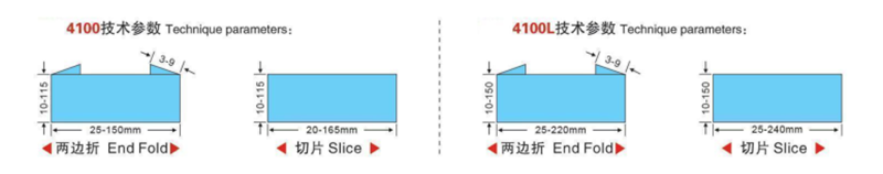 240pc/Min Automatic Label Cutting Machine Jacquard Weaving Looms With Touch Screen