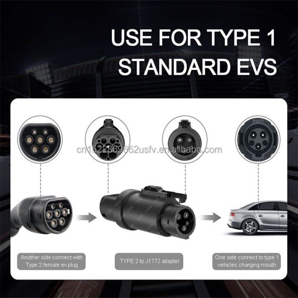 OLINK Manufacturing Purpose New Adapter 16A 32A EVSE Charging EV Type2 J1772 Adapter
