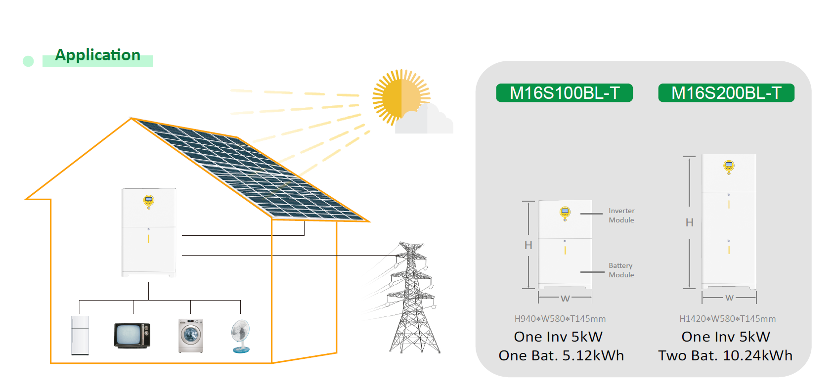5KWH 10KWH Vertical Integrated Energy Storage System Plug And Play