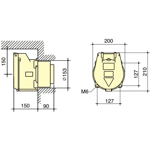 PowerSyntax High Current Industrial Socket 5P 250A IP67 380V Heavy Duty No. 75131