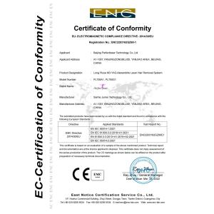 Beijing Perfectlaser Technology Co.,Ltd Certifications