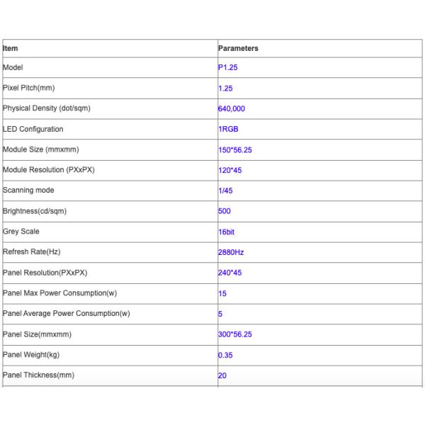 GOB Shop Store Shelf Led Screen Display P1.2 P1.5 P1.8